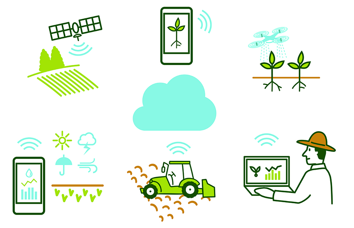 Illustration of data integration from multiple sources