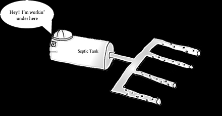 Cartoon of septic tank and field